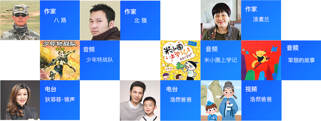 成語(yǔ)故事，兒童睡前故事，睡前故事，講故事，聽(tīng)故事，兒童閱讀，兒歌大全，胎教音樂(lè)，唐詩(shī)三百首，小學(xué)生作文，大頭兒子